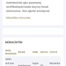 Təhsil Nazirliyi tərəfindən keçirilən sertifikasiya imtahanı nəticəsi