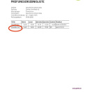 Goethe Zertifikat A2-tələbəmin uğuru mənim