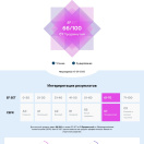 EFSet English Test