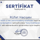 Data analitika sirlərini kəşf et