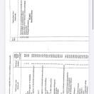 Bakalavr diplomu Bakı Dövlət Universiteti Kimya müəllimi