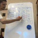 Aghayev Ilkin